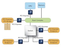 1503 Ppicks204 1503 Ppicks204