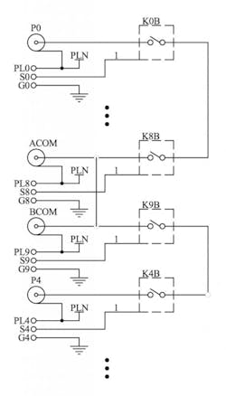 1503 Switch Fig4 585x1024 1503 Switch Fig4 585x1024