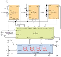 Electronicdesign Com Sites Electronicdesign com Files Uploads 2015 01 Ifd2610 F1 Electronicdesign Com Sites Electronicdesign com Files Uploads 2015 01 Ifd2610 F1