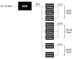 Electronicdesign Com Sites Electronicdesign com Files Uploads 2015 02 0115 Oliver Figure Electronicdesign Com Sites Electronicdesign com Files Uploads 2015 02 0115 Oliver Figure