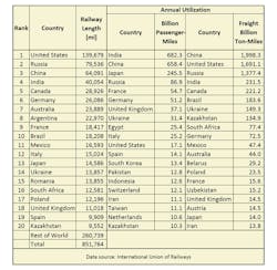 Electronicdesign Com Sites Electronicdesign com Files Uploads 2015 02 0115 Oliver Table 1 Electronicdesign Com Sites Electronicdesign com Files Uploads 2015 02 0115 Oliver Table 1