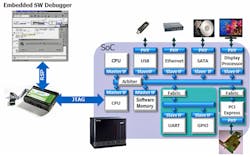 Electronicdesign Com Sites Electronicdesign com Files Uploads 2015 02 0115 Rizzatti Fig1 Electronicdesign Com Sites Electronicdesign com Files Uploads 2015 02 0115 Rizzatti Fig1