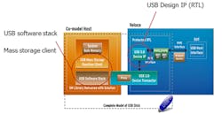 Electronicdesign Com Sites Electronicdesign com Files Uploads 2015 02 0115 Rizzatti Fig2 Small Electronicdesign Com Sites Electronicdesign com Files Uploads 2015 02 0115 Rizzatti Fig2 Small