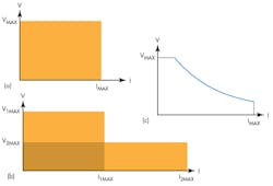 Electronicdesign Com Sites Electronicdesign com Files Uploads 2015 02 0315 Cov Feat F1 All Electronicdesign Com Sites Electronicdesign com Files Uploads 2015 02 0315 Cov Feat F1 All