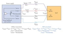 Electronicdesign Com Sites Electronicdesign com Files Uploads 2015 02 0315 Cov Feat F2 Big Electronicdesign Com Sites Electronicdesign com Files Uploads 2015 02 0315 Cov Feat F2 Big