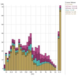 Electronicdesign Com Sites Electronicdesign com Files Uploads 2015 02 C K Figure 2 Electronicdesign Com Sites Electronicdesign com Files Uploads 2015 02 C K Figure 2