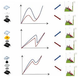 Electronicdesign Com Sites Electronicdesign com Files Uploads 2015 02 C K Figure 3 Electronicdesign Com Sites Electronicdesign com Files Uploads 2015 02 C K Figure 3