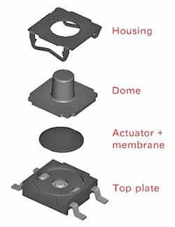 Electronicdesign Com Sites Electronicdesign com Files Uploads 2015 02 C K Figure 4 Electronicdesign Com Sites Electronicdesign com Files Uploads 2015 02 C K Figure 4