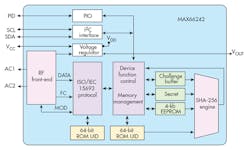 Electronicdesign Com Sites Electronicdesign com Files Uploads 2015 02 Fig 2 Electronicdesign Com Sites Electronicdesign com Files Uploads 2015 02 Fig 2