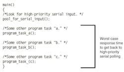 Electronicdesign Com Sites Electronicdesign com Files Uploads 2015 02 Figure 2 Electronicdesign Com Sites Electronicdesign com Files Uploads 2015 02 Figure 2