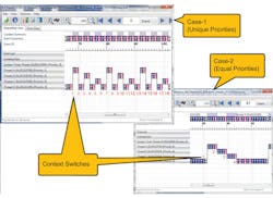 Electronicdesign Com Sites Electronicdesign com Files Uploads 2015 02 Figure 4 Electronicdesign Com Sites Electronicdesign com Files Uploads 2015 02 Figure 4