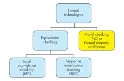Electronicdesign Com Sites Electronicdesign com Files Uploads 2015 02 Oski Technology F1 Electronicdesign Com Sites Electronicdesign com Files Uploads 2015 02 Oski Technology F1