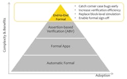 Electronicdesign Com Sites Electronicdesign com Files Uploads 2015 02 Oski Technology F2 Electronicdesign Com Sites Electronicdesign com Files Uploads 2015 02 Oski Technology F2