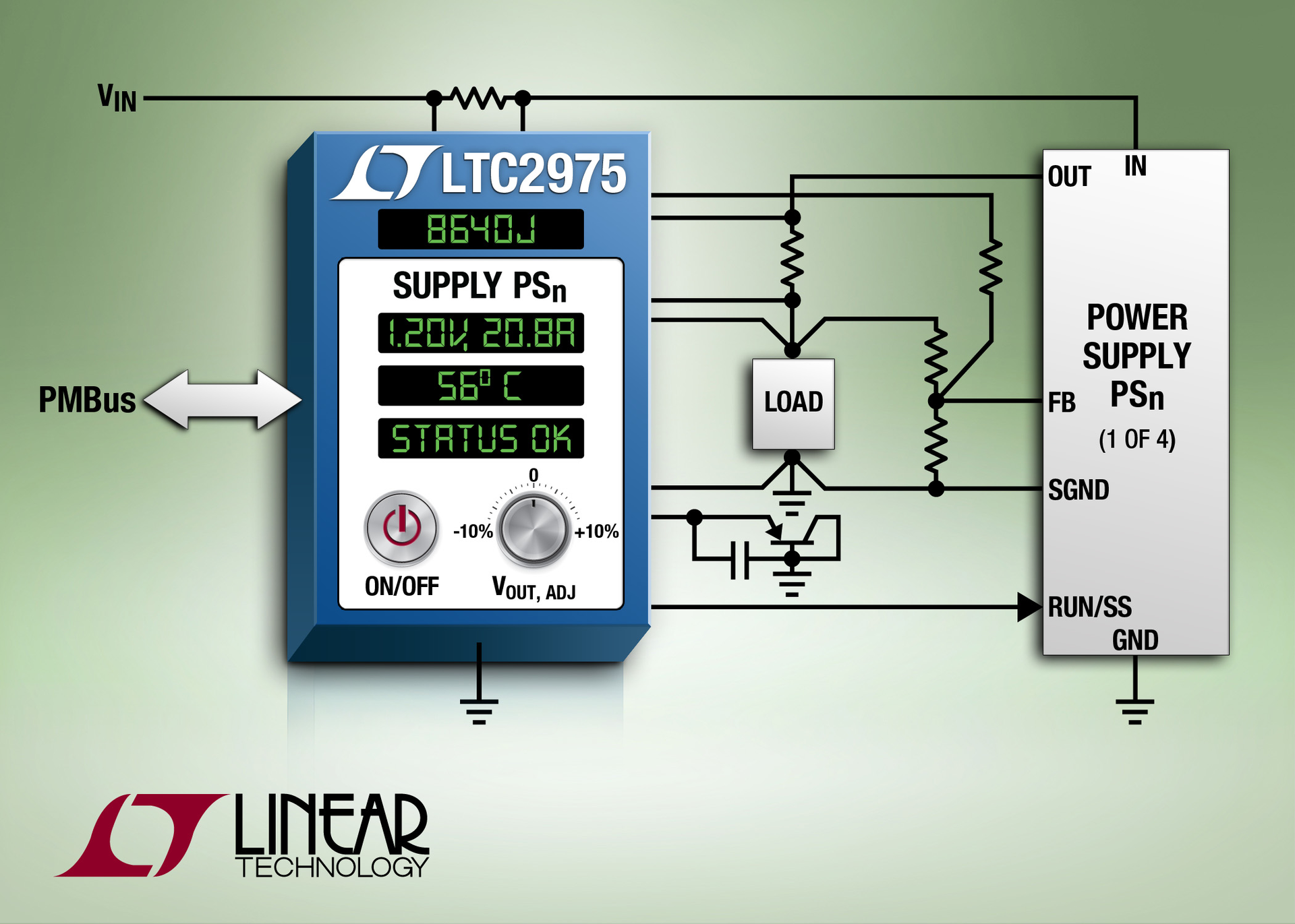 Powerelectronics 3081 4785 Linear Technology