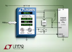 Powerelectronics 3081 4785 Linear Technology Powerelectronics 3081 4785 Linear Technology