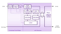 Powerelectronics 3101 Afcipromo Powerelectronics 3101 Afcipromo