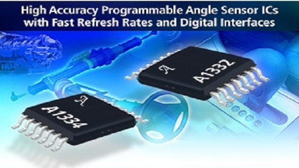 Powerelectronics 3107 4864 Allegro Microsystems