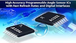 Powerelectronics 3107 4864 Allegro Microsystems Powerelectronics 3107 4864 Allegro Microsystems