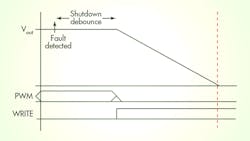 Powerelectronics 3169 0215tranpromo Powerelectronics 3169 0215tranpromo