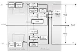Powerelectronics Com Sites Powerelectronics com Files Uploads 2015 02 Afci 2 Sm Powerelectronics Com Sites Powerelectronics com Files Uploads 2015 02 Afci 2 Sm