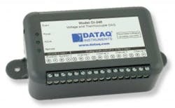 1504 Data Fig2 300x185 1504 Data Fig2 300x185