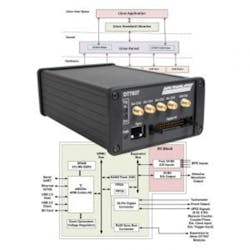 1504 Ppicks222 300x300 1504 Ppicks222 300x300