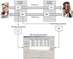 Gl 03 02 Voicebandanalyzer Web Main Image Gl 03 02 Voicebandanalyzer Web Main Image