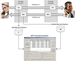 Gl 03 02 Voicebandanalyzer Web Main Image Gl 03 02 Voicebandanalyzer Web Main Image