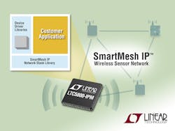 Ltc Smart Mesh Sdk Ltc Smart Mesh Sdk