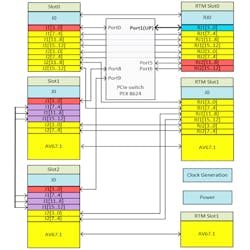 Electronicdesign Com Sites Electronicdesign com Files Uploads 2015 02 0115 4 Dsp F4 Electronicdesign Com Sites Electronicdesign com Files Uploads 2015 02 0115 4 Dsp F4