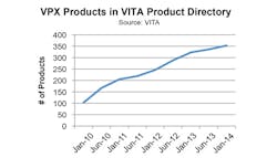 Electronicdesign Com Sites Electronicdesign com Files Uploads 2015 02 0115 4 Dsp F5 Electronicdesign Com Sites Electronicdesign com Files Uploads 2015 02 0115 4 Dsp F5