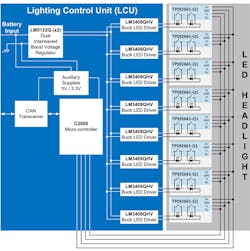 Electronicdesign Com Sites Electronicdesign com Files Uploads 2015 02 Figure 03 Patterson Electronicdesign Com Sites Electronicdesign com Files Uploads 2015 02 Figure 03 Patterson