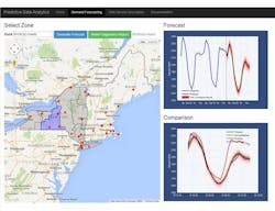 Electronicdesign Com Sites Electronicdesign com Files Uploads 2015 02 Figure 4 Predictive Analytics Examplewith Matlab Electronicdesign Com Sites Electronicdesign com Files Uploads 2015 02 Figure 4 Predictive Analytics Examplewith Matlab