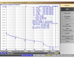 Electronicdesign Com Sites Electronicdesign com Files Uploads 2015 02 Idt F3 Electronicdesign Com Sites Electronicdesign com Files Uploads 2015 02 Idt F3