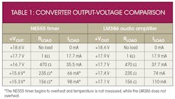 Electronicdesign Com Sites Electronicdesign com Files Uploads 2015 02 Ifd2609 Table1 Electronicdesign Com Sites Electronicdesign com Files Uploads 2015 02 Ifd2609 Table1