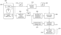 Electronicdesign Com Sites Electronicdesign com Files Uploads 2015 02 Ifd2613 F1 Electronicdesign Com Sites Electronicdesign com Files Uploads 2015 02 Ifd2613 F1