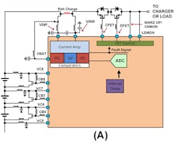 Electronicdesign Com Sites Electronicdesign com Files Uploads 2015 02 Intersil Roderick Fig2a Electronicdesign Com Sites Electronicdesign com Files Uploads 2015 02 Intersil Roderick Fig2a