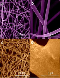 Electronicdesign Com Sites Electronicdesign com Files Uploads 2015 02 Silicon Nanofibers1 Web Electronicdesign Com Sites Electronicdesign com Files Uploads 2015 02 Silicon Nanofibers1 Web