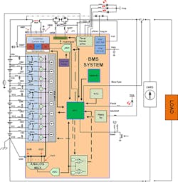 Electronicdesign Com Sites Electronicdesign com Files Uploads 2015 02 Update 02 27 Electronicdesign Com Sites Electronicdesign com Files Uploads 2015 02 Update 02 27
