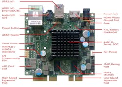 Electronicdesign Com Sites Electronicdesign com Files Uploads 2015 02 Fig1 Gizmo2 Electronicdesign Com Sites Electronicdesign com Files Uploads 2015 02 Fig1 Gizmo2