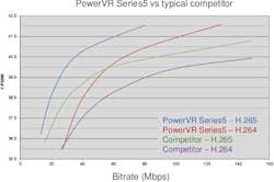 Electronicdesign Com Sites Electronicdesign com Files Uploads 2015 02 Fig3 Power Vr E5800 Electronicdesign Com Sites Electronicdesign com Files Uploads 2015 02 Fig3 Power Vr E5800