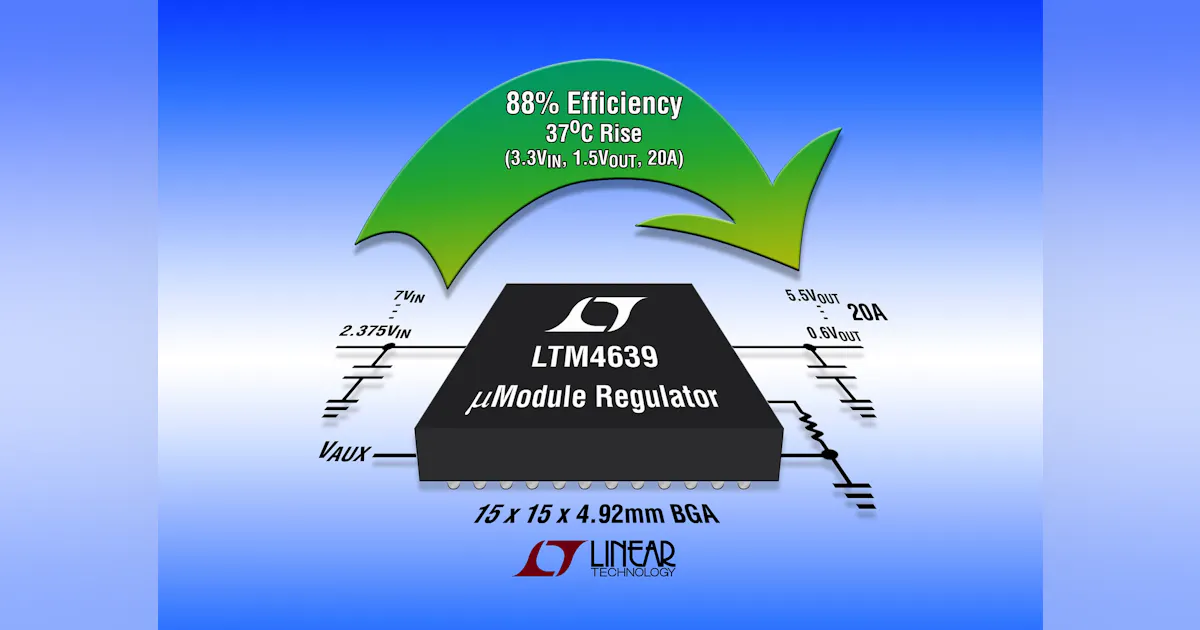 Two Module Step Type Electronic Regulators 20A Step-Down µModule Regulator | Electronic Design