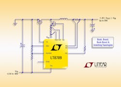 Powerelectronics 3195 01561 Linear Technology Powerelectronics 3195 01561 Linear Technology