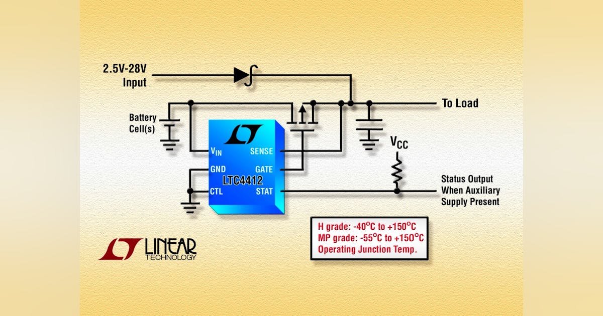 Linear Technology Showcases µModule Regulators, Silent Switcher ...