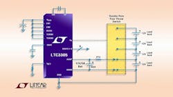Powerelectronics 3230 01575 Linear Technology Powerelectronics 3230 01575 Linear Technology