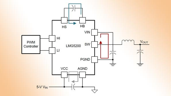 Powerelectronics 3231 0315 tiintropromo