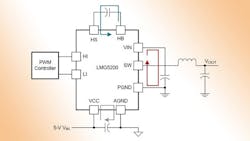 Powerelectronics 3231 0315tiintropromo Powerelectronics 3231 0315tiintropromo