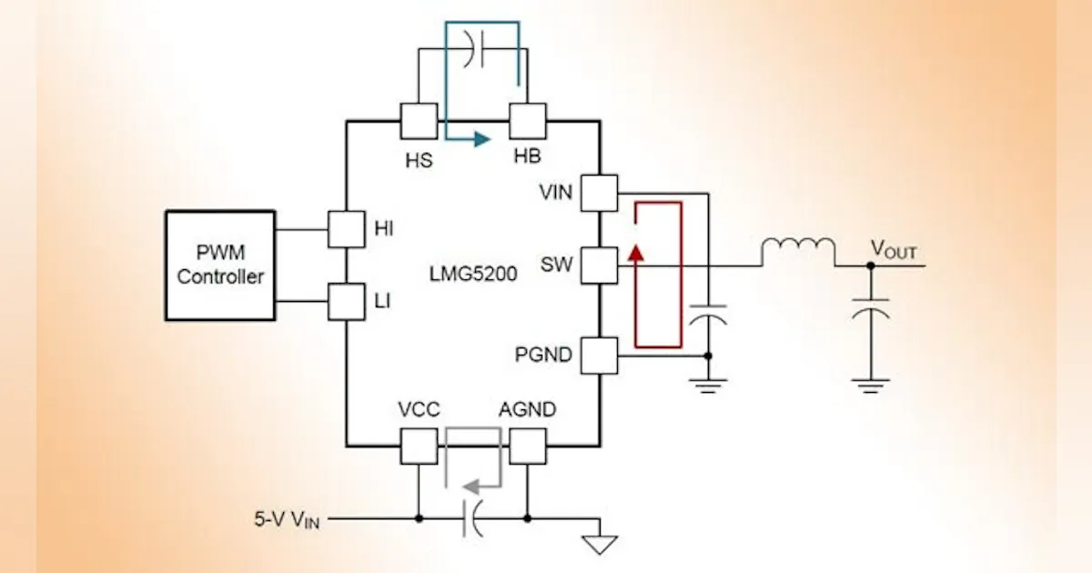 Half-Bridge GaN FET Module Comes In QFN | Electronic Design