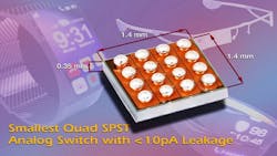 Powerelectronics 3232 01574 Vishay Intertechnology Powerelectronics 3232 01574 Vishay Intertechnology