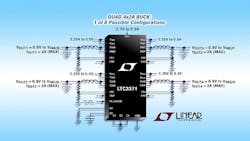 Powerelectronics 3248 01518 Linear Technology Powerelectronics 3248 01518 Linear Technology